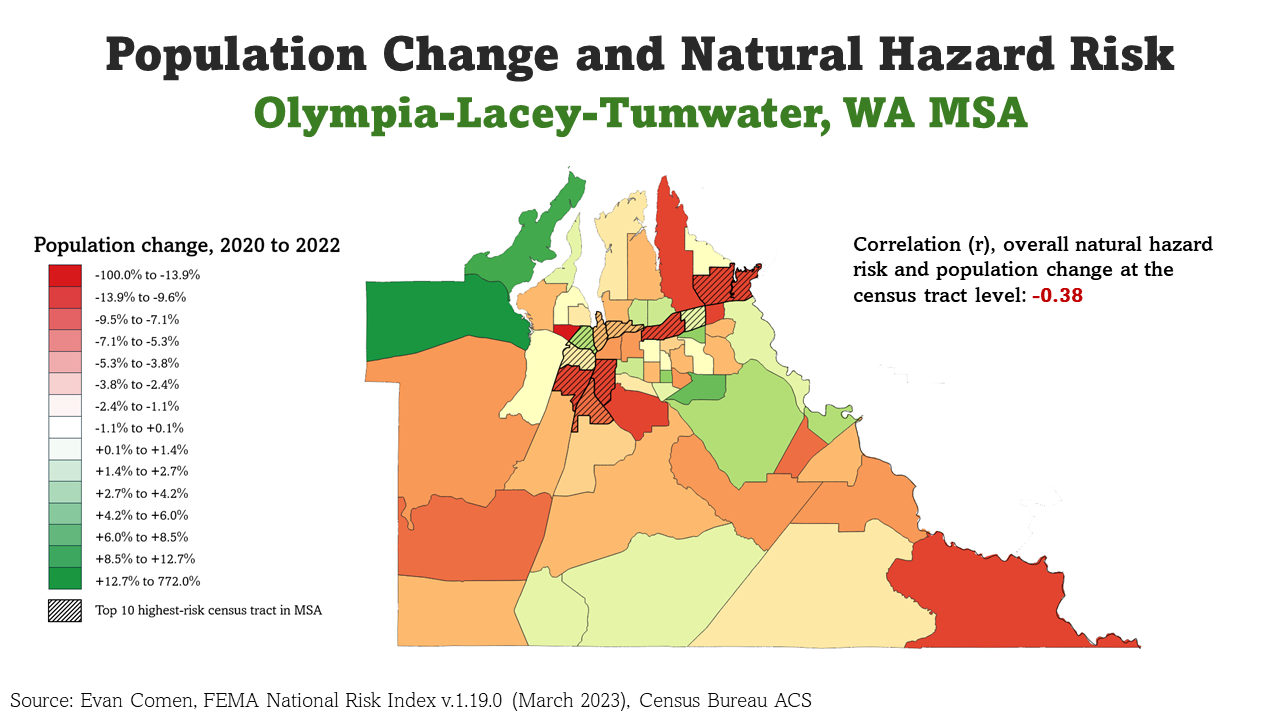 Olympia-Lacey-Tumwater, WA MSA