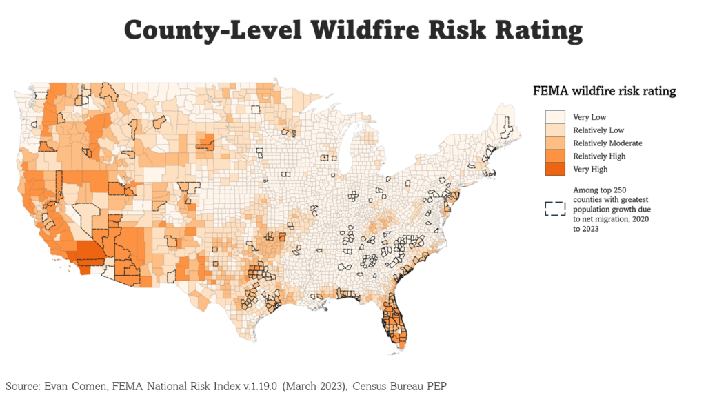 NRI wildfire risk