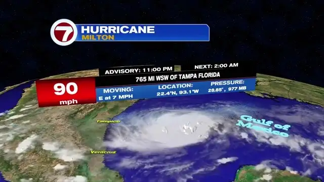 Not again! Tampa area set for another hurricane hit as Cat. 4 Milton closes in