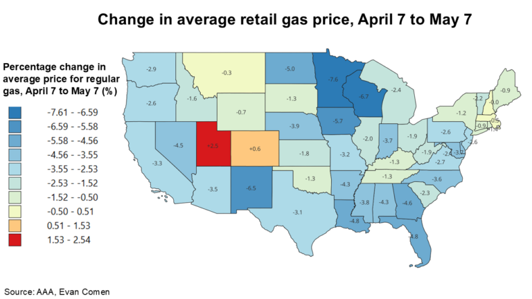 States Where Gas Price Are Falling the Fastest; See Where Prices Fell 8% in One Month